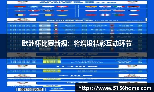 欧洲杯比赛新规：将增设精彩互动环节