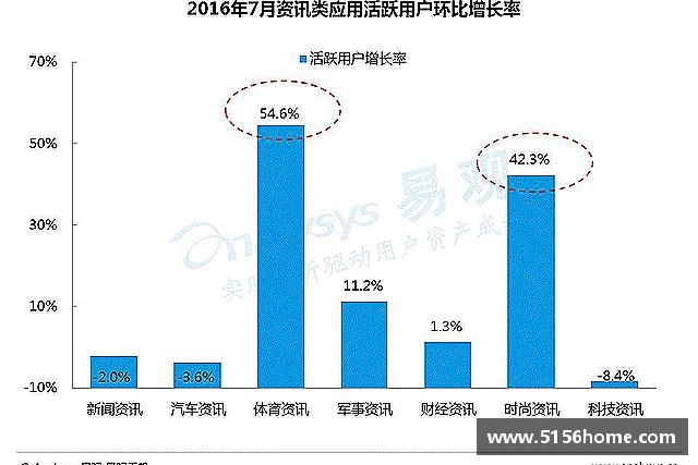 关于万向娱乐